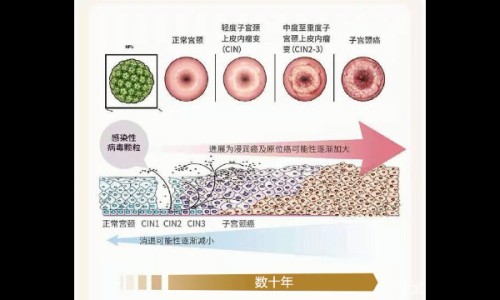 在医院给病人输氧时-在医院给病人网—知名的在医院给病人拍照片好不好网站,分享在医院给病人一颗烟抽出问题谁负责知识